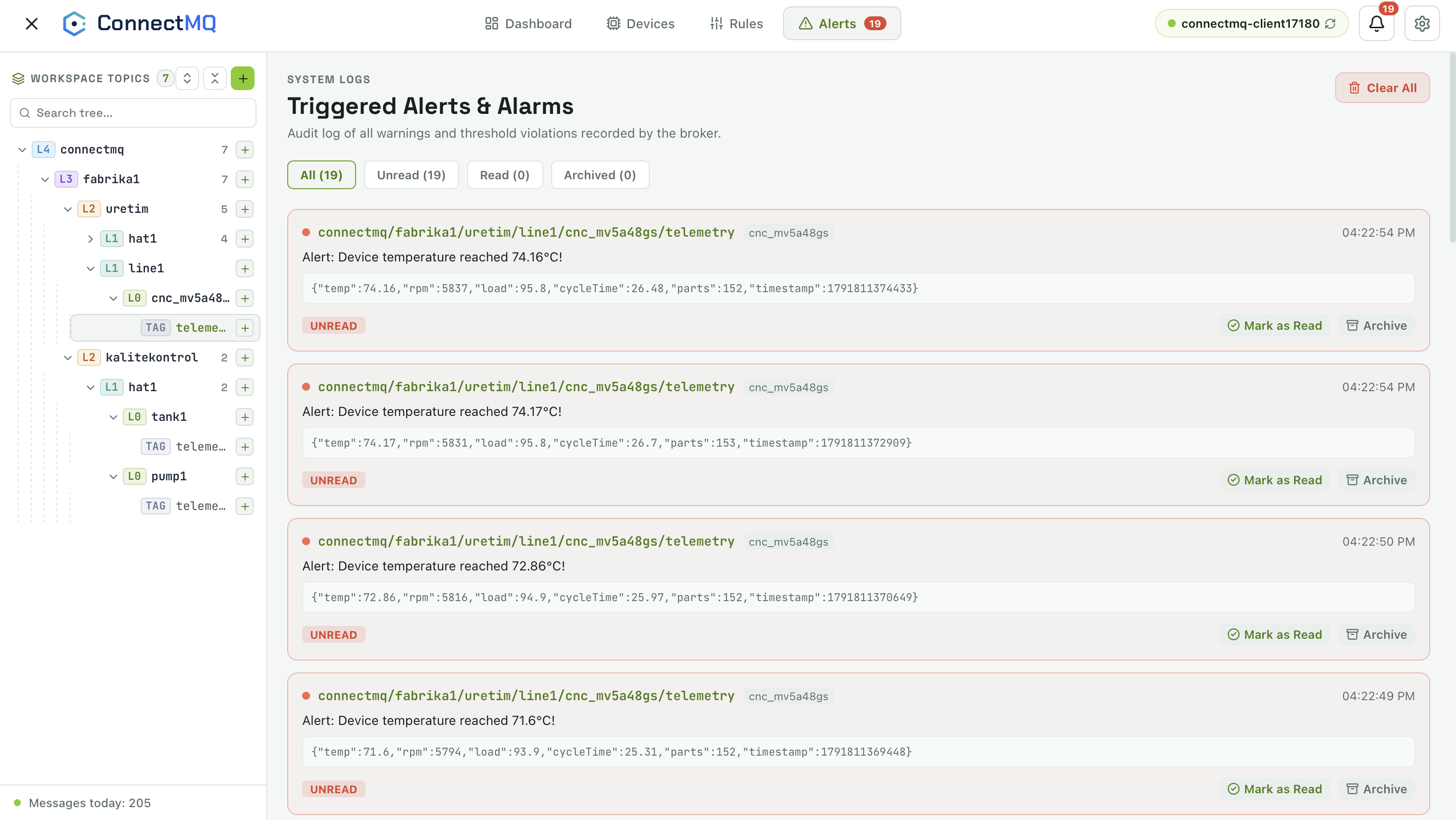 ConnectMQ triggered alerts log with unread alerts and their payloads
